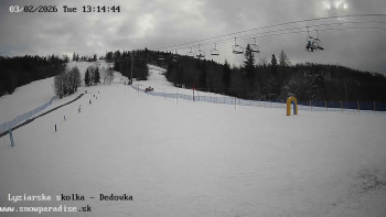 Snowparadise Veľká Rača