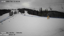 Dětská lyžařská školka