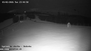 Snowparadise Veľká Rača