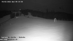 Dětská lyžařská školka