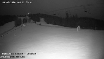 Snowparadise Veľká Rača