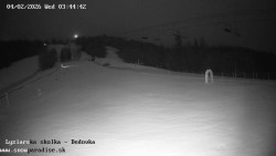 Dětská lyžařská školka