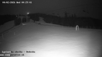 Snowparadise Veľká Rača