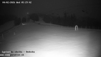 Snowparadise Veľká Rača