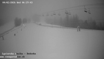 Snowparadise Veľká Rača