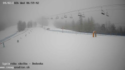 Dětská lyžařská školka