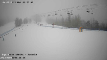 Snowparadise Veľká Rača