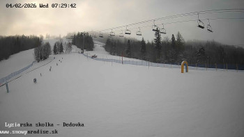 Snowparadise Veľká Rača