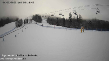 Snowparadise Veľká Rača