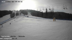 Dětská lyžařská školka