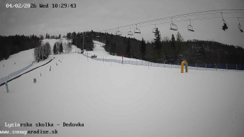 Snowparadise Veľká Rača