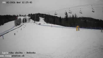 Snowparadise Veľká Rača