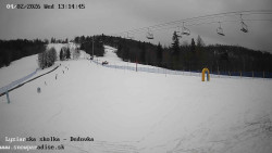 Dětská lyžařská školka