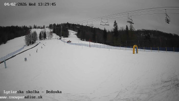 Snowparadise Veľká Rača