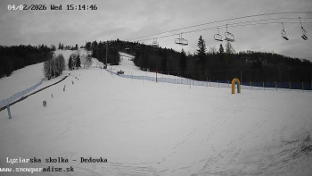 Snowparadise Veľká Rača