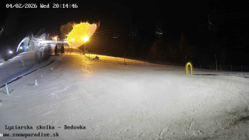 Snowparadise Veľká Rača