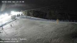 Dětská lyžařská školka