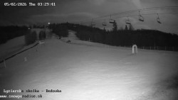 Dětská lyžařská školka