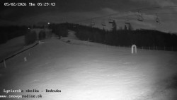 Dětská lyžařská školka