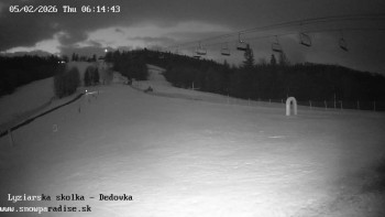 Snowparadise Veľká Rača