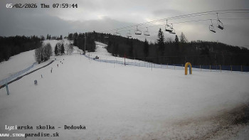 Snowparadise Veľká Rača
