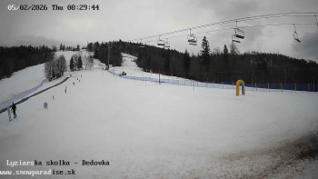 Snowparadise Veľká Rača