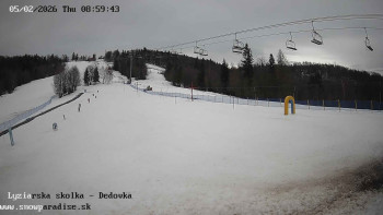 Snowparadise Veľká Rača