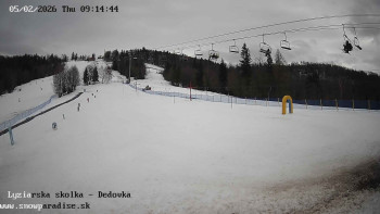 Snowparadise Veľká Rača