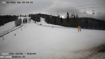 Snowparadise Veľká Rača