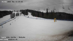 Dětská lyžařská školka