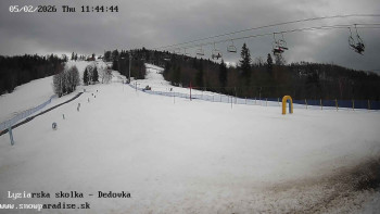 Snowparadise Veľká Rača