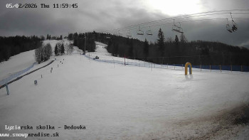 Snowparadise Veľká Rača