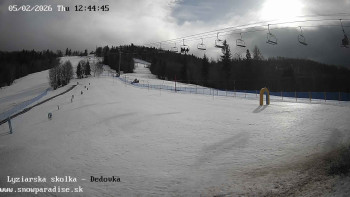 Snowparadise Veľká Rača