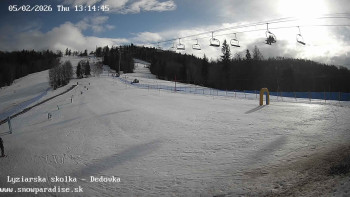 Snowparadise Veľká Rača