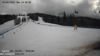 Snowparadise Veľká Rača