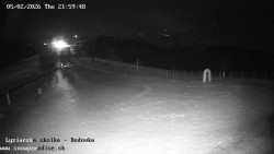 Dětská lyžařská školka