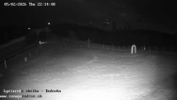 Dětská lyžařská školka