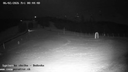 Dětská lyžařská školka