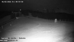 Dětská lyžařská školka