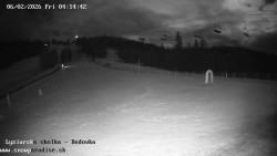 Dětská lyžařská školka