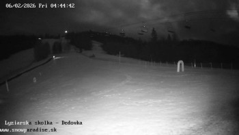 Snowparadise Veľká Rača