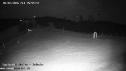 Dětská lyžařská školka