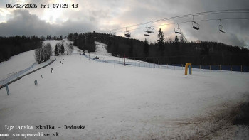 Snowparadise Veľká Rača