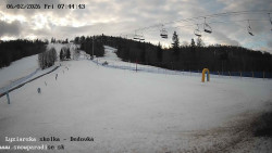 Dětská lyžařská školka