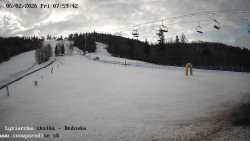 Dětská lyžařská školka