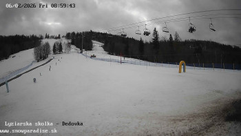 Snowparadise Veľká Rača