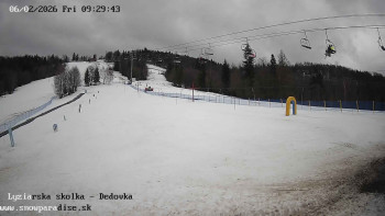 Snowparadise Veľká Rača