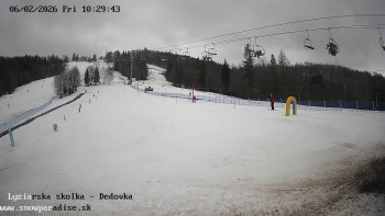 Snowparadise Veľká Rača