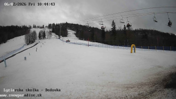 Snowparadise Veľká Rača