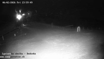 Snowparadise Veľká Rača